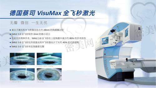 真实用户看法：我在河南省人民医院眼科的就诊亲历