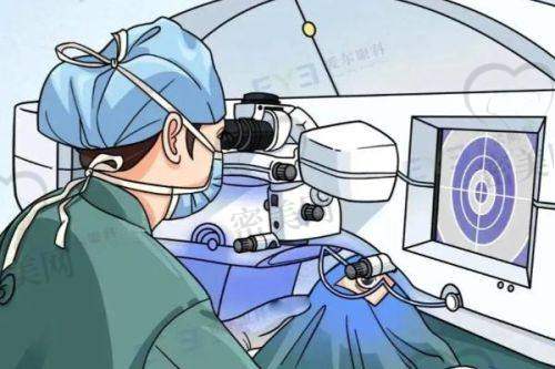刘苏冰做近视手术收费情况：价格公开、透明不套路