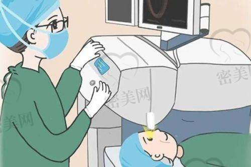 宜昌市中 心人民医院开展的近视矫正术有哪些技术优势？