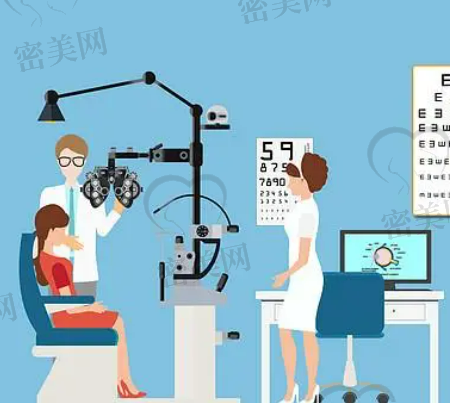 惠州惠城雷诺眼科门诊部是正规的吗？
