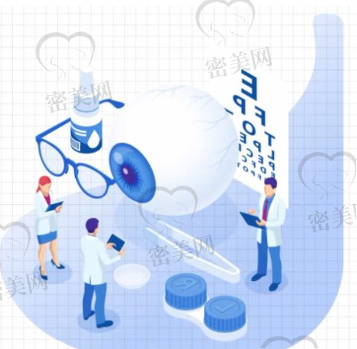 宜昌市中 心人民医院眼科价格表参考：合理划分，项目细化