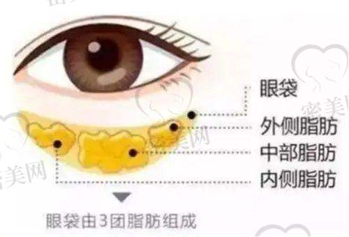 合肥台美丽格医院