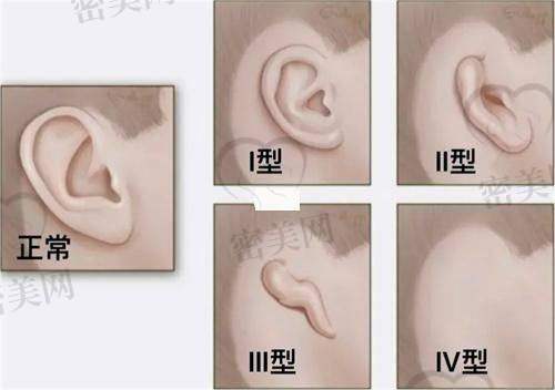 钦州华美整形医院还靠谱吗？看看他们的技术硬实力