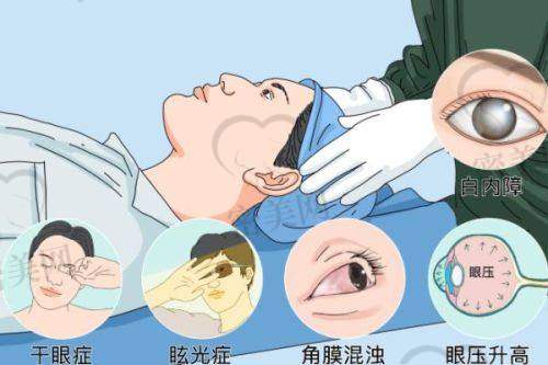 杭州：美莱整形、邵逸夫医院差异分析