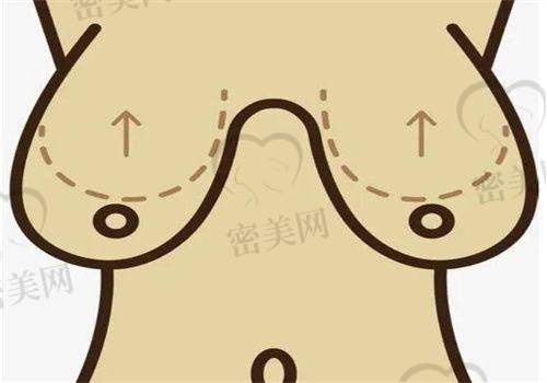 医生团队以齐云香为首，专精水平国内有名