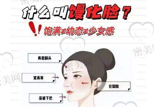 广州高尚医疗美容：拉皮、耳整形双项强项