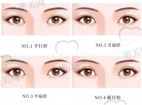 交通便利吗？深圳广和整形美容门诊部地理位置优越吗？