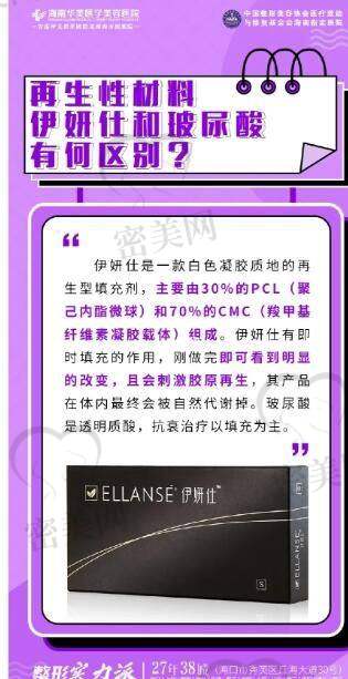 西安艺星热门眼部手术项目和价格参考