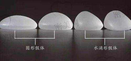 重庆西 南医院：科班出身的整形专精户