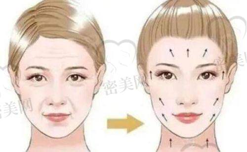 大连涵美医疗美容门诊部