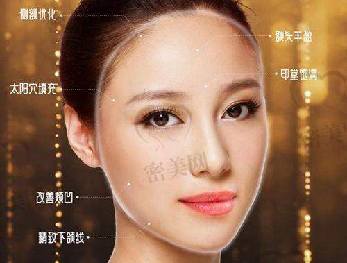 挂号注意事项及避免翻车指南｜新手必看