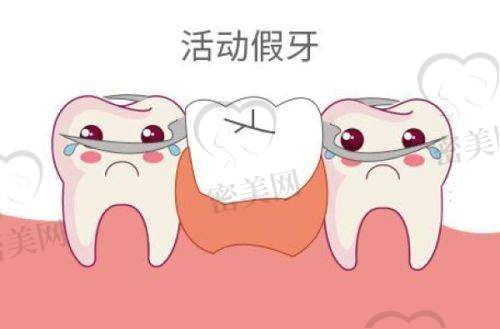 【重庆涪陵牙博士口腔门诊部设备与技术:】