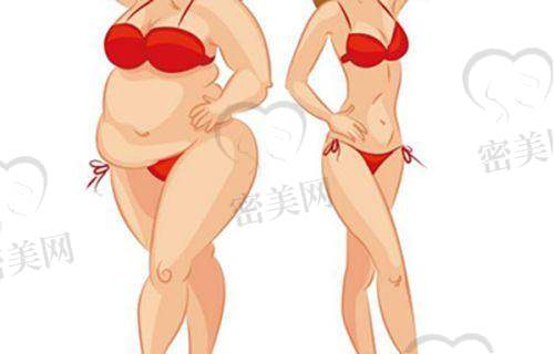 成都画美医疗美容医院价格表：