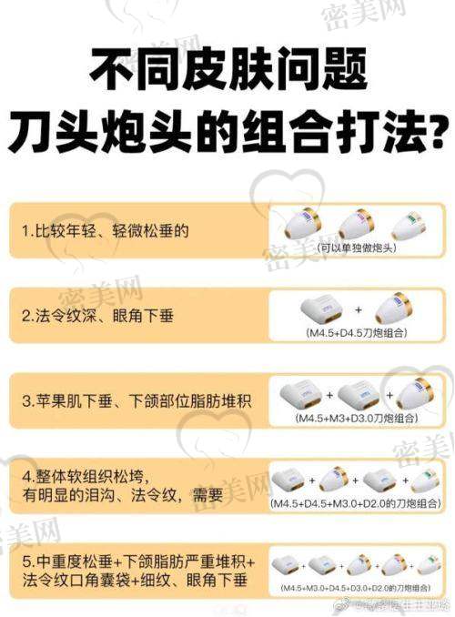【乔渊明医生执业信息】