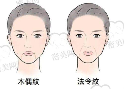 大连东方丽人医疗美容医院