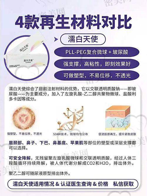 李红医生口碑怎么样？