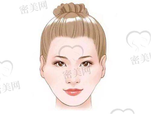 金华市中 心医院整形美容中 心电话号码：