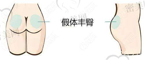 四、不同人群的额外风险要注意！别只想着美