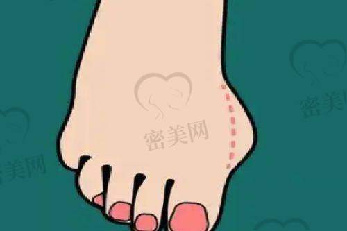 惠州雅黛医疗美容整形门诊部