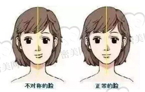 北京卓尔荟诊所电话号码：
