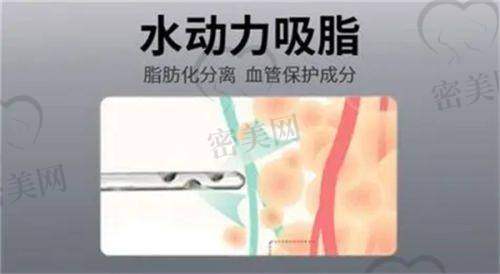 大理伊美东方丽人医疗美容诊所地址及乘车路线：
