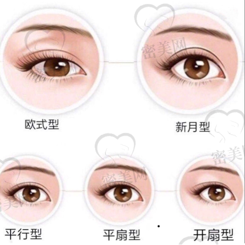 惠州诗璐医疗美容门诊部