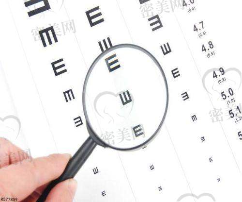 乌鲁木齐普瑞眼科近视手术项目及价格解析