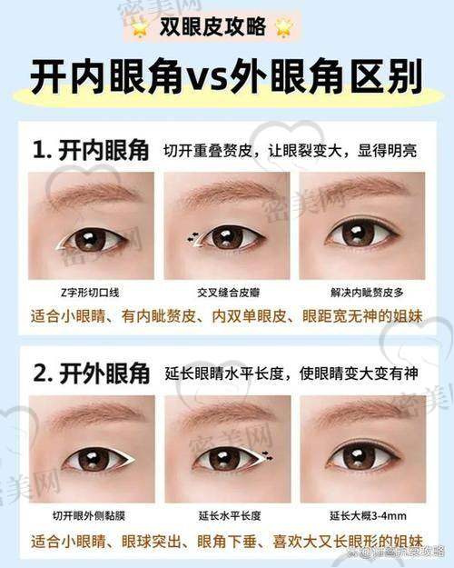 王衡健医生收费标准如何？性价比极高