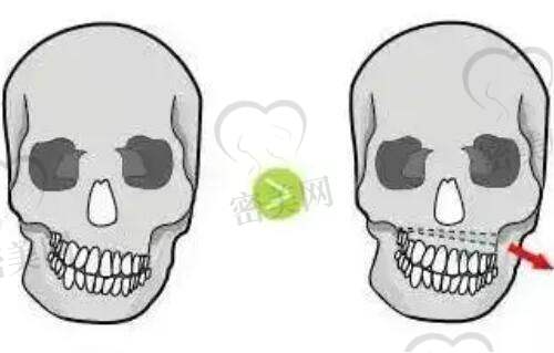 厦门薇格医疗美容门诊部