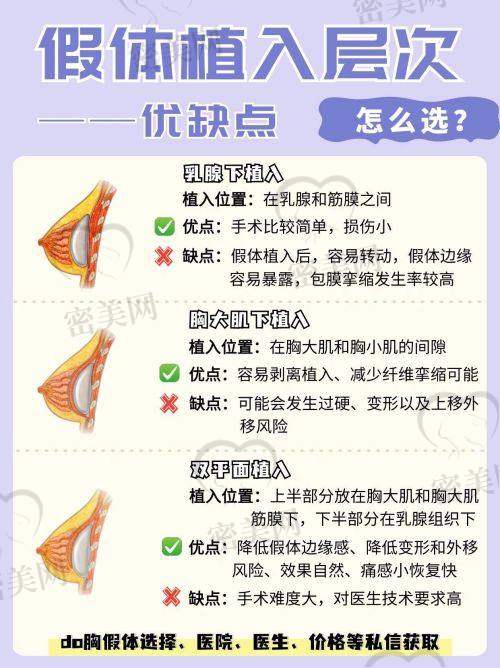 新疆威兹曼医疗美容医院