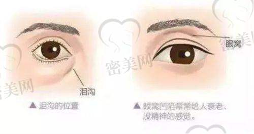 【程源源医生怎么预约挂号？】