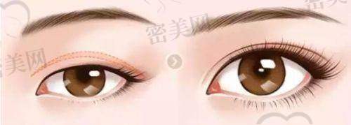 汉中华美奥莱医学整形美容医院营业时间：