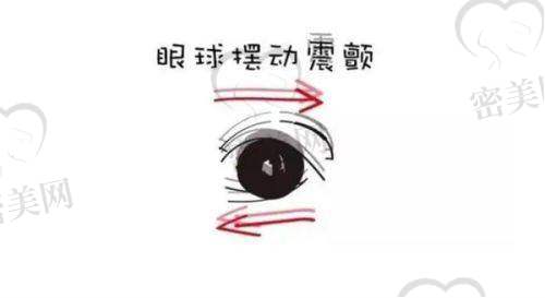 西安爱尔古城眼科医院怎么样？