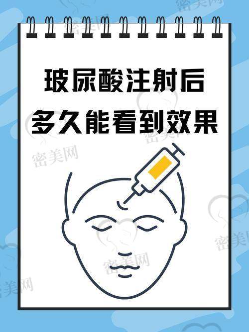 打乔雅登玻尿酸到鼻子的成效