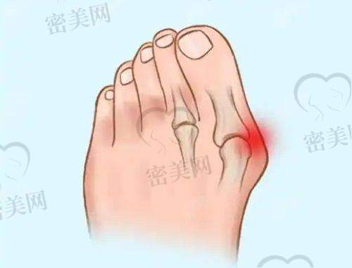 南宁美丽焦点医疗美容门诊部