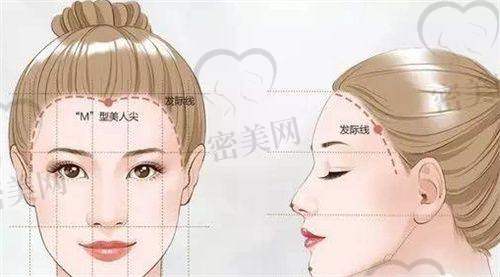 柳州仁美植发：综合实力强，艺术种植见长