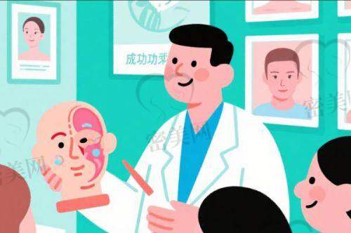 吉林市中妍整形美容医院仪器设备真的精良么？