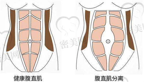 南宁整形医院推荐表（非公立整形医院）