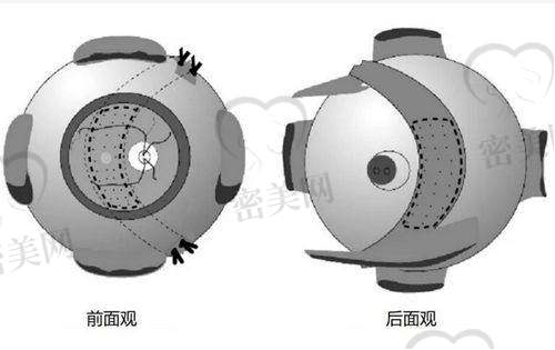 南宁爱尔眼科江南门诊部（江南区星光大道）