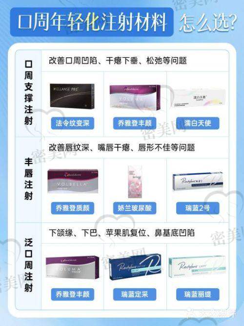 成都恒博天姿整形医院：抗衰老专攻的行业匠人