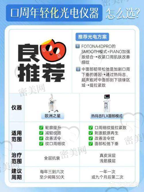 成都铜雀台医疗美容医院：专治面部松垮的实力派