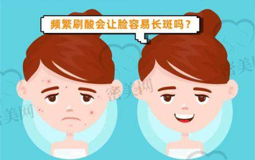 面部抗衰/注射项目价格2025版