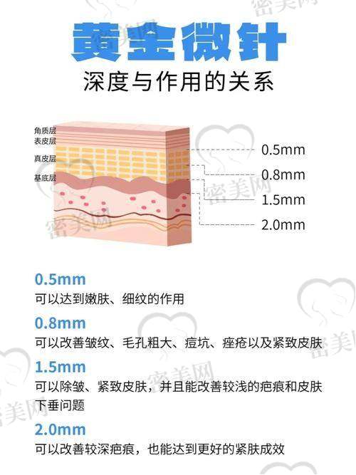 东莞美立方整形医院