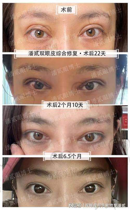 肖阿能医生执业信息