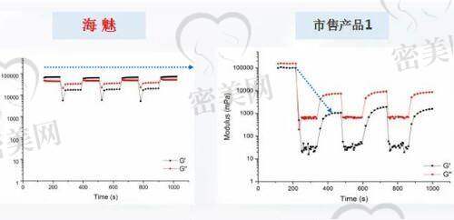 成都艾米丽医疗美容医院