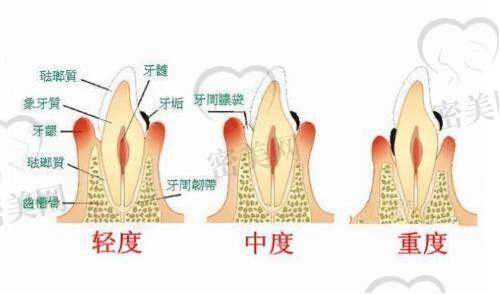 成都画美医疗美容医院