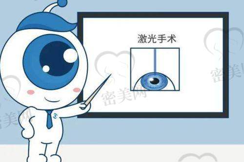 角膜病团队：接英、吕岚、王荣光等骨干医生领衔