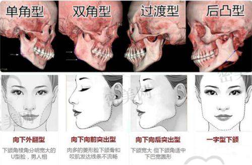 宜宾玛莉亚医疗美容医院