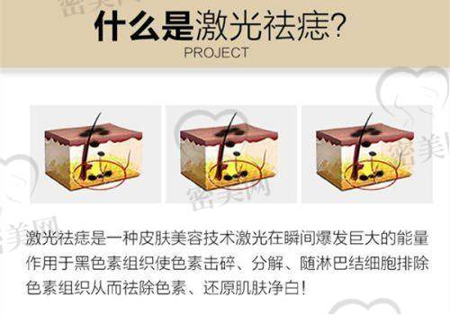 昆山铂特丽医疗美容医院