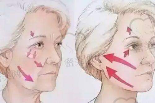 成都星范医疗美容诊所